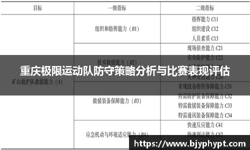 必一首页