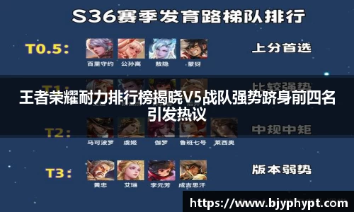 必一