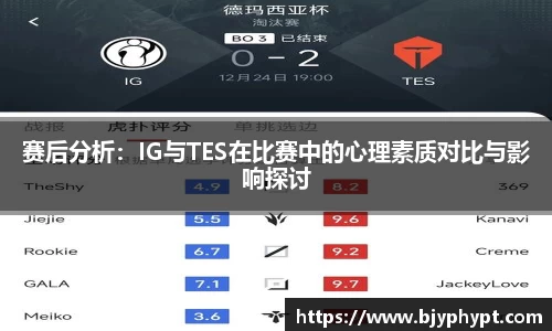 必一官网