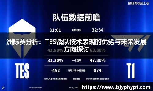 必一