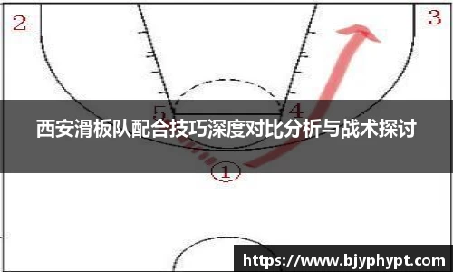 必一官网