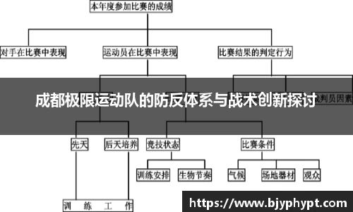 必一APP