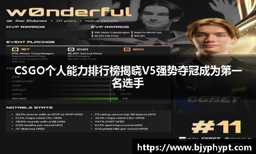 必一官网