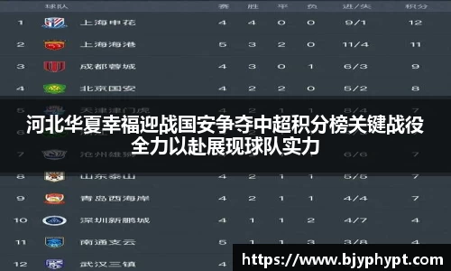 河北华夏幸福迎战国安争夺中超积分榜关键战役全力以赴展现球队实力