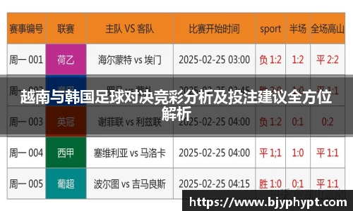 越南与韩国足球对决竞彩分析及投注建议全方位解析