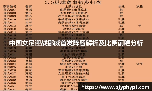 中国女足迎战挪威首发阵容解析及比赛前瞻分析