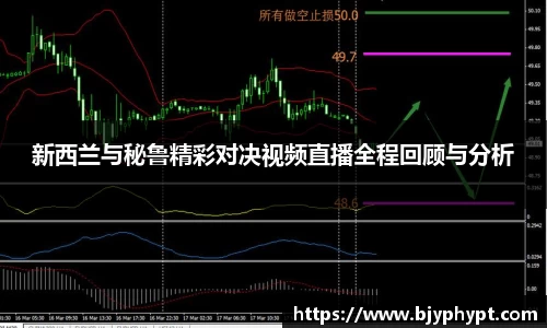 必一首页