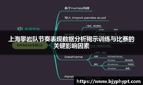 必一官网