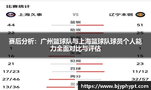 必一