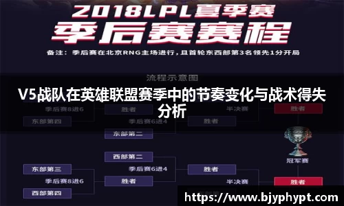 必一官网