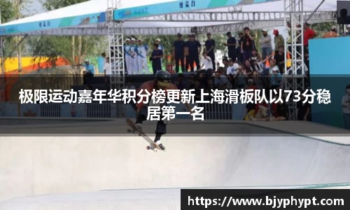 极限运动嘉年华积分榜更新上海滑板队以73分稳居第一名