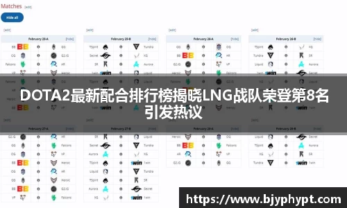 DOTA2最新配合排行榜揭晓LNG战队荣登第8名引发热议