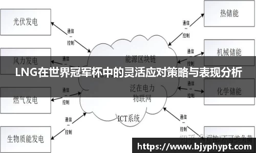 LNG在世界冠军杯中的灵活应对策略与表现分析